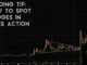 Trading Tip #8: How To Spot Wedges In Price Action