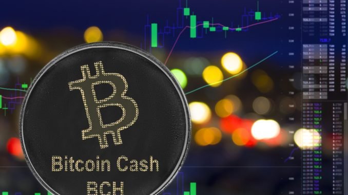 Bitcoin Cash price prediction as volatility and volume slumps