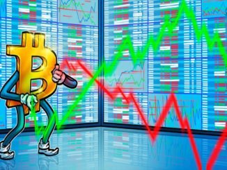 Here’s what the latest Bitcoin price correction reveals
