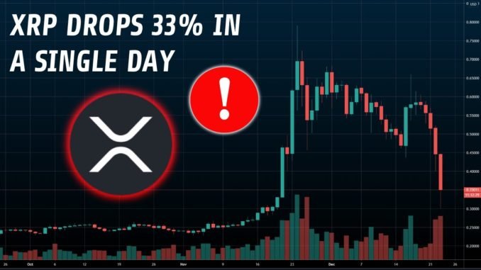 XRP-Sells-Off-33-In-A-Single-Day-Here39s.jpg XRP Sells Off 33% In A Single Day | Here's What You Need To Know