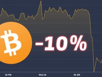 Bitcoin Drops 10% | Is A Liquidity Shift Coming?