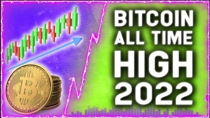 BEST METRIC SHOWS WHEN BITCOIN'S PATH TO ALL TIME HIGHS WILL HAPPEN