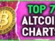 TOP 7 CRYPTO COIN CHARTS LEADING INTO THE NEW YEAR!!!