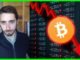 The "Fed Delusion" & Why It Will Cripple Bitcoin