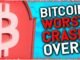 WHEN WILL THE WORST OF THIS CRASH END? TOP BTC INDICATOR REVEALS EVERYTHING