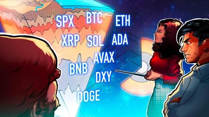 SPX, DXY, BTC, ETH, BNB, XRP, SOL, ADA, DOGE, AVAX SPX, DXY, BTC, ETH, BNB, XRP, SOL, ADA, DOGE, AVAX