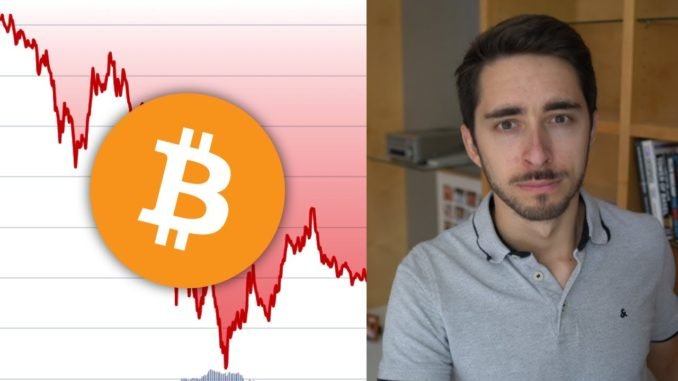 Bitcoin's Dark Secret | Mt. Gox Sell-Off?